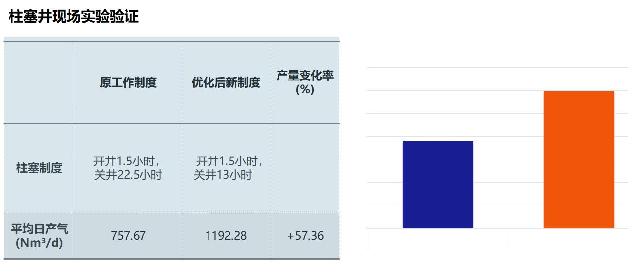 抖圈(中国)为du而生