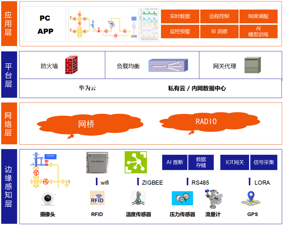 抖圈(中国)为du而生