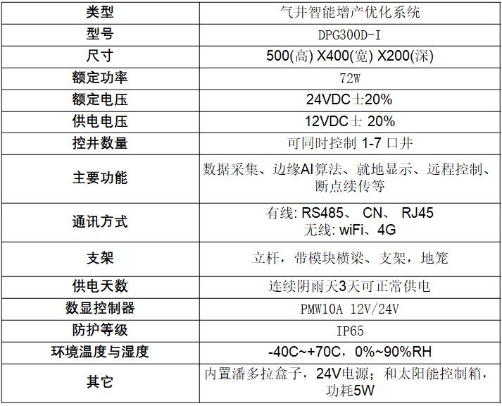 抖圈(中国)为du而生