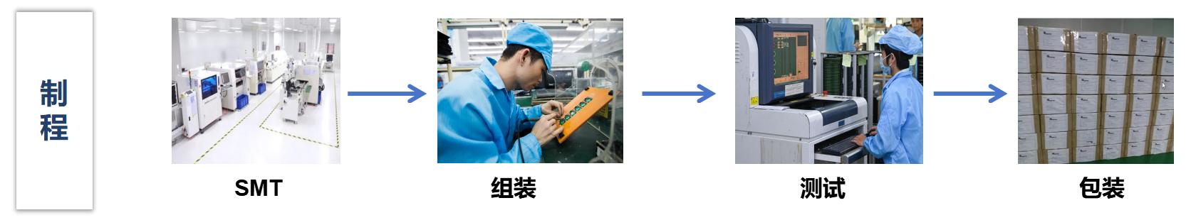 抖圈(中国)为du而生